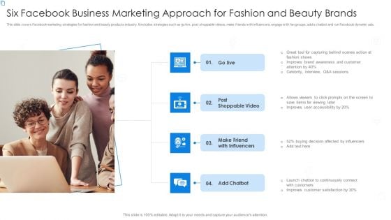 Six Facebook Business Marketing Approach For Fashion And Beauty Brands Graphics PDF