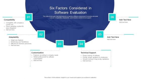 Six Factors Considered In Software Evaluation Ppt PowerPoint Presentation Gallery Icon PDF