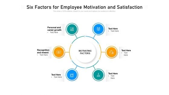 Six Factors For Employee Motivation And Satisfaction Ppt PowerPoint Presentation File Guide PDF