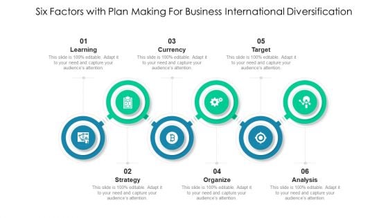 Six Factors With Plan Making For Business International Diversification Ppt PowerPoint Presentation Gallery Portrait PDF