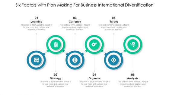 Six Factors With Plan Making For Business International Diversification Ppt PowerPoint Presentation Gallery Portrait PDF