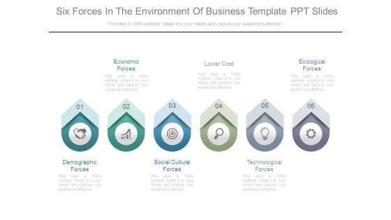 Six Forces In The Environment Of Business Template Ppt Slides