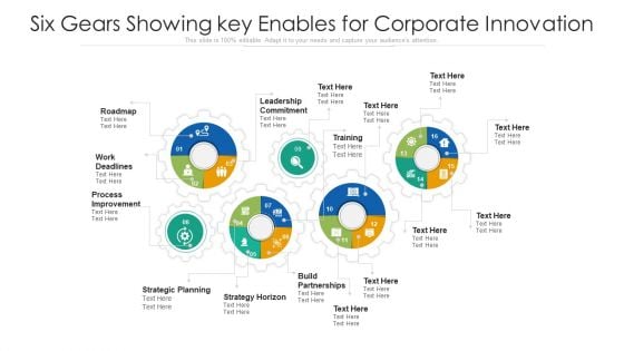 Six Gears Showing Key Enables For Corporate Innovation Ppt PowerPoint Presentation File Example PDF