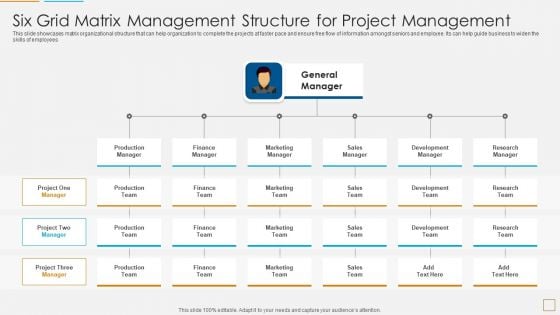 Six Grid Matrix Management Structure For Project Management Information PDF