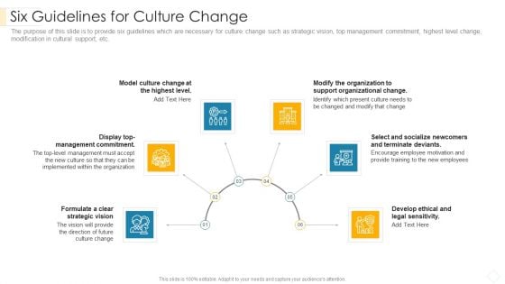Six Guidelines For Culture Change Mockup PDF