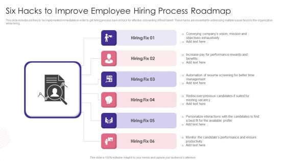 Six Hacks To Improve Employee Hiring Process Roadmap Demonstration PDF Six Hacks To Improve Employee Hiring Process Roadmap Demonstration PDF