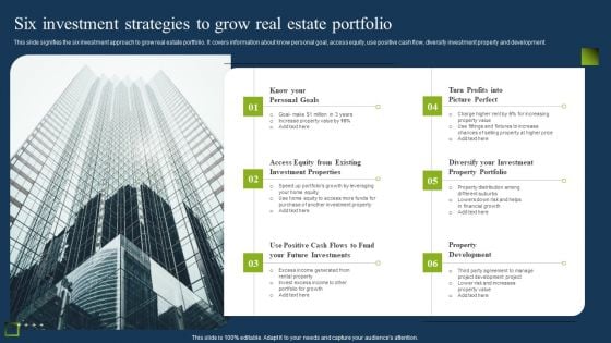 Six Investment Strategies To Grow Real Estate Portfolio Ppt PowerPoint Presentation Gallery File Formats PDF