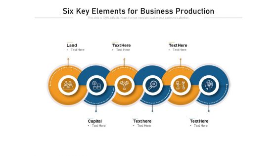 Six Key Elements For Business Production Ppt PowerPoint Presentation File Example PDF