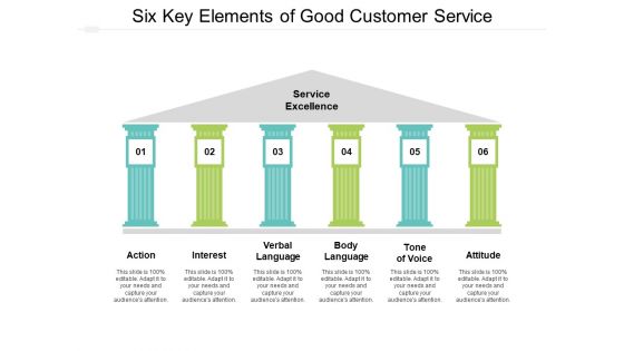 Six Key Elements Of Good Customer Service Ppt PowerPoint Presentation Designs Six Key Elements Of Good Customer Service Ppt PowerPoint Presentation Designs