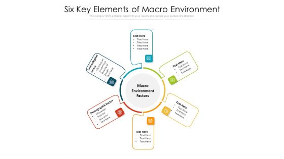 Six Key Elements Of Macro Environment Ppt PowerPoint Presentation File Templates PDF