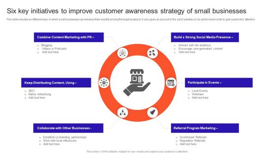 Six Key Initiatives To Improve Customer Awareness Strategy Of Small Businesses Icons PDF