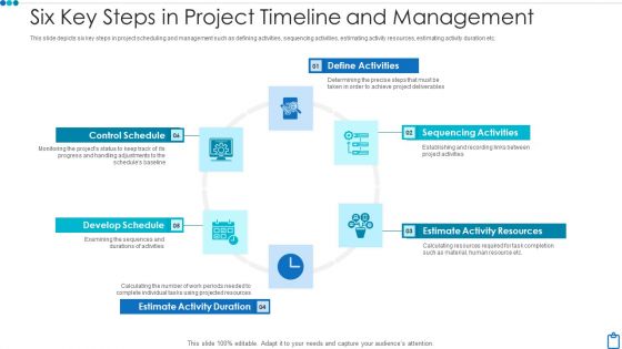 Six Key Steps In Project Timeline And Management Information PDF