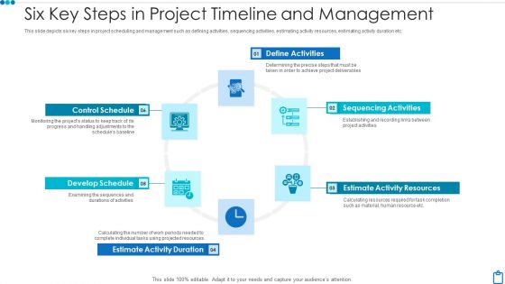 Six Key Steps In Project Timeline And Management Information PDF Six Key Steps In Project Timeline And Management Information PDF