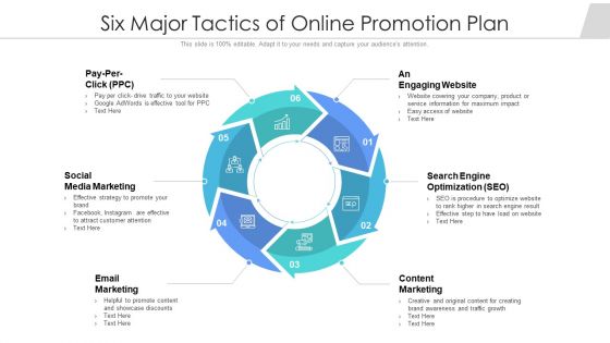 Six Major Tactics Of Online Promotion Plan Ppt Styles Aids PDF