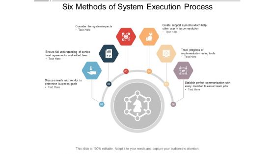 Six Methods Of System Execution Process Ppt PowerPoint Presentation Show Infographics