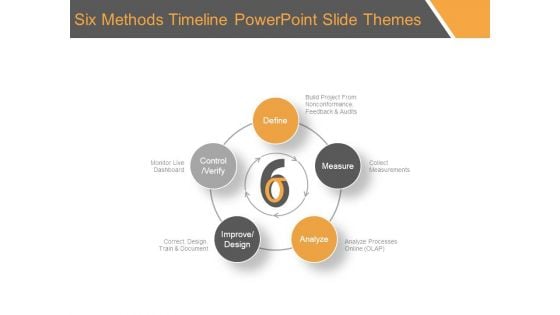 Six Methods Timeline Powerpoint Slide Themes