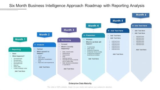 Six Month Business Intelligence Approach Roadmap With Reporting Analysis Information