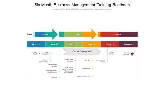 Six Month Business Management Training Roadmap Introduction