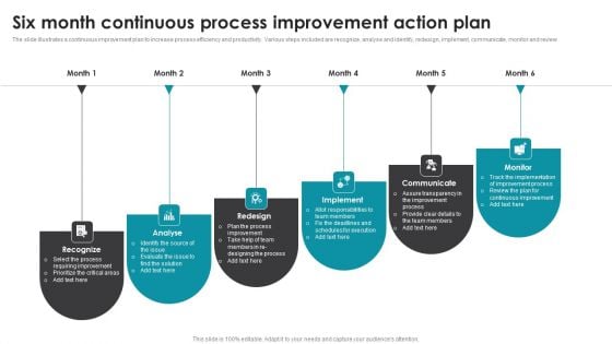 Six Month Continuous Process Improvement Action Plan Demonstration PDF