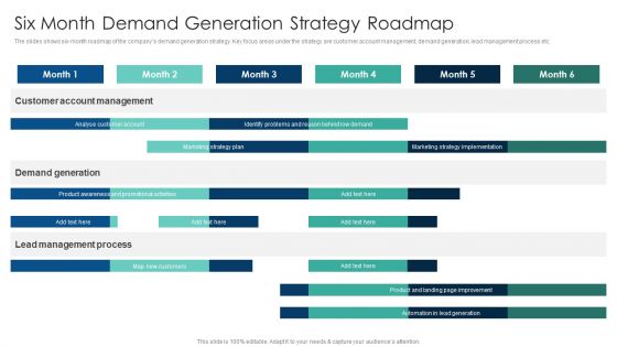 Six Month Demand Generation Strategy Roadmap Customer Acquisition Through Advertising Diagrams PDF