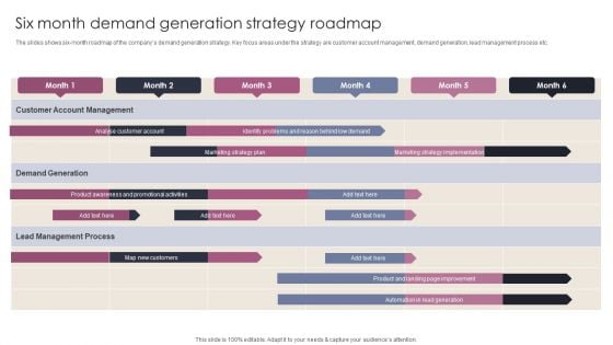 Six Month Demand Generation Strategy Roadmap Stages To Develop Demand Generation Tactics Elements PDF