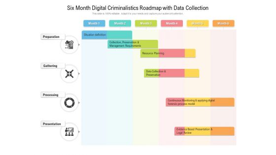 Six Month Digital Criminalistics Roadmap With Data Collection Icons