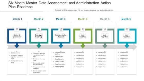 Six Month Master Data Assessment And Administration Action Plan Roadmap Portrait