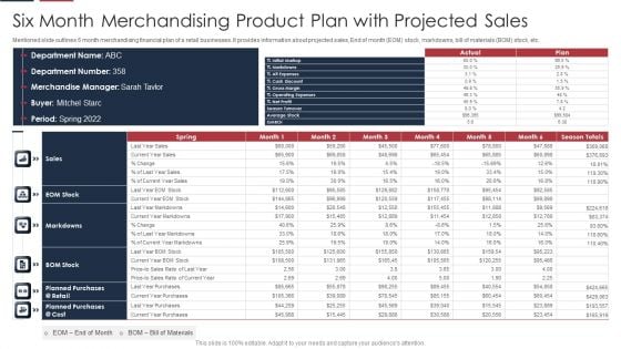 Six Month Merchandising Product Plan With Projected Sales Pictures PDF