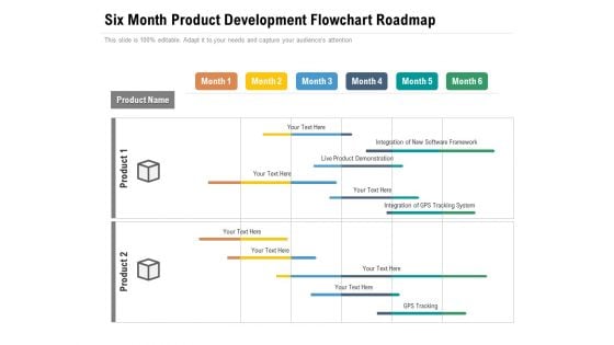 Six Month Product Development Flowchart Roadmap Professional