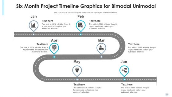 Six Month Project Timeline Standardization Statistics Ppt PowerPoint ...
