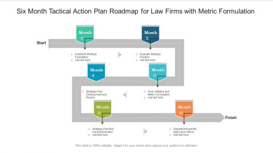 Six Month Tactical Action Plan Roadmap For Law Firms With Metric Formulation Elements