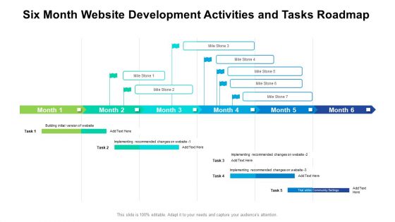 Six Month Website Development Activities And Tasks Roadmap Introduction