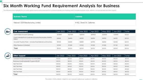 Six Month Working Fund Requirement Analysis For Business Infographics PDF