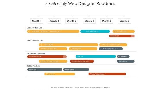 Six Monthly Web Designer Roadmap Microsoft