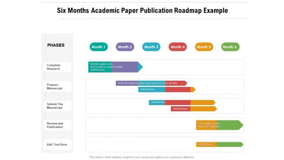 Six Months Academic Paper Publication Roadmap Example Introduction