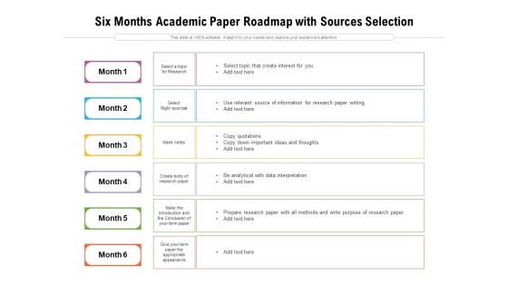 Six Months Academic Paper Roadmap With Sources Selection Background