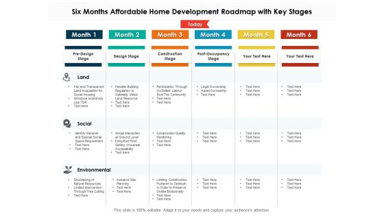 Six Months Affordable Home Development Roadmap With Key Stages Brochure