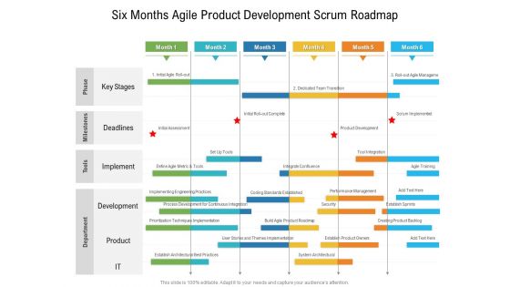 Six Months Agile Product Development Scrum Roadmap Inspiration