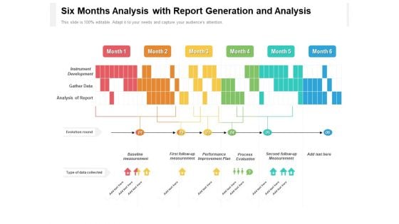 Six Months Analysis With Report Generation And Analysis Professional