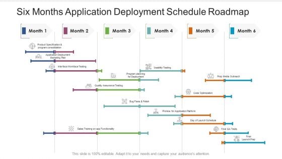 Six Months Application Deployment Schedule Roadmap Slides Six Months Application Deployment Schedule Roadmap Slides