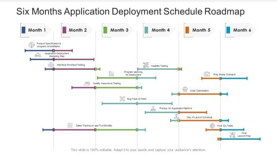 Six Months Application Deployment Schedule Roadmap Slides