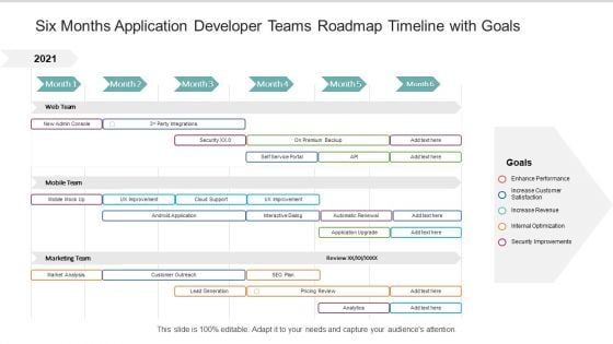 Six Months Application Developer Teams Roadmap Timeline With Goals Professional Six Months Application Developer Teams Roadmap Timeline With Goals Professional