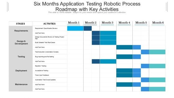 Six Months Application Testing Robotic Process Roadmap With Key Activities Sample