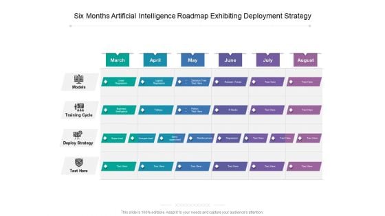 Six Months Artificial Intelligence Roadmap Exhibiting Deployment Strategy Background Six Months Artificial Intelligence Roadmap Exhibiting Deployment Strategy Background