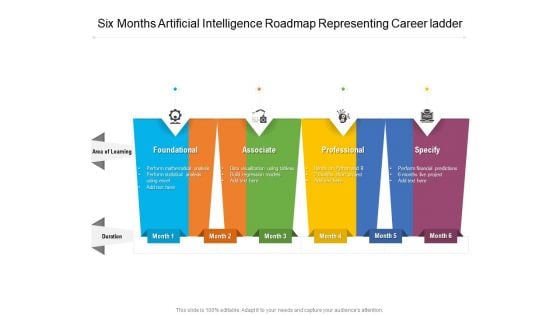 Six Months Artificial Intelligence Roadmap Representing Career Ladder Formats