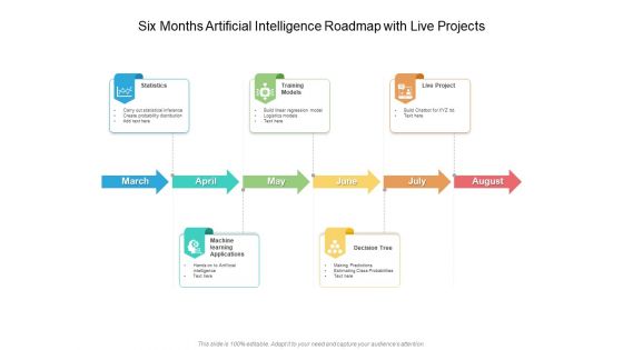 Six Months Artificial Intelligence Roadmap With Live Projects Formats