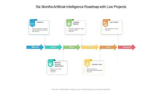 Six Months Artificial Intelligence Roadmap With Live Projects Formats Six Months Artificial Intelligence Roadmap With Live Projects Formats