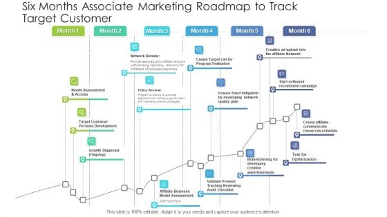 Six Months Associate Marketing Roadmap To Track Target Customer Microsoft PDF