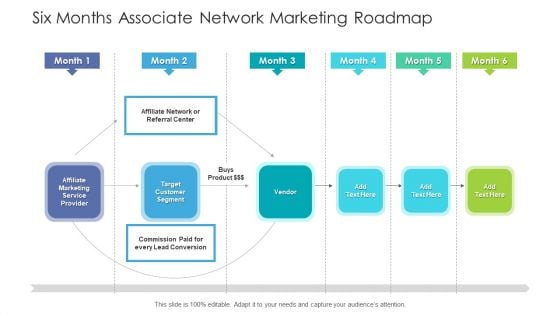 Six Months Associate Network Marketing Roadmap Ppt Show Visual Aids PDF