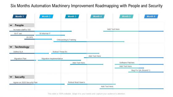 Six Months Automation Machinery Improvement Roadmapping With People And Security Brochure